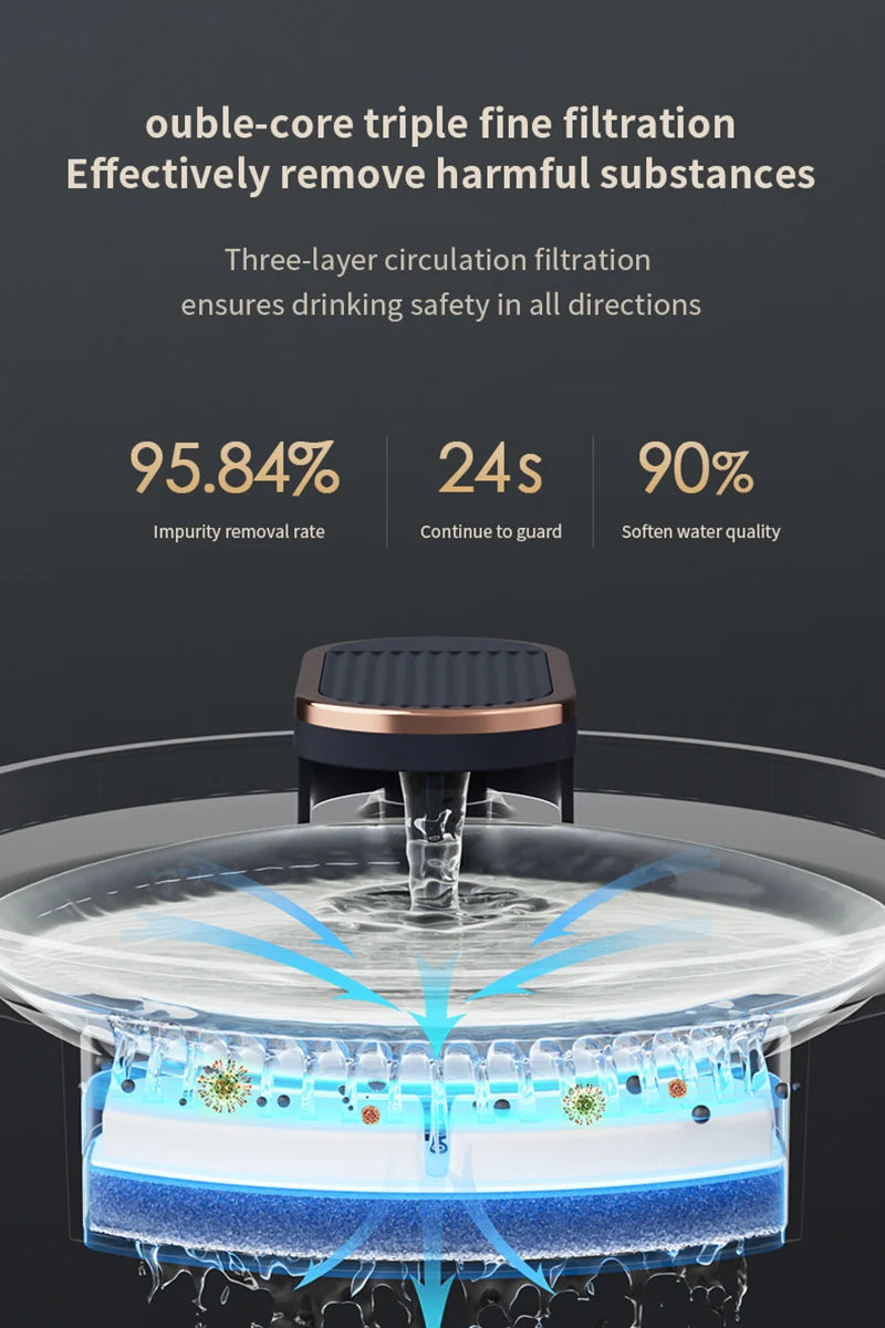 3L Auto Water Fountain with Filter